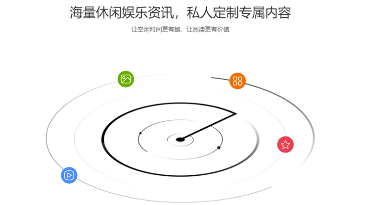 看多多-一款通过看新闻资讯和做任务赚取零花钱的网赚APP