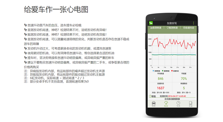 友趣安驾-可以检测车况判断常见汽车故障的车服务APP