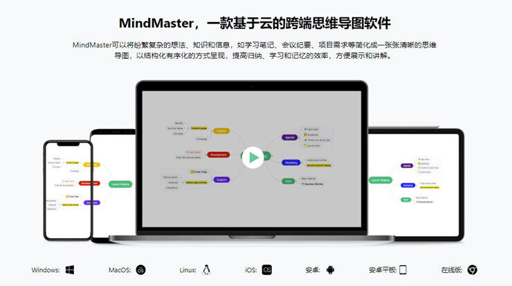 MindMaster思维导图-支持多平台同步的思维导图制作app