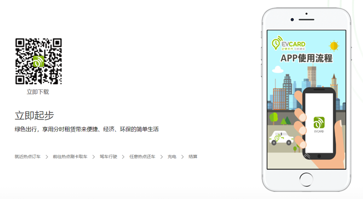 EVCARD-可以按分钟和日租计算电动汽车租赁费用的租车APP