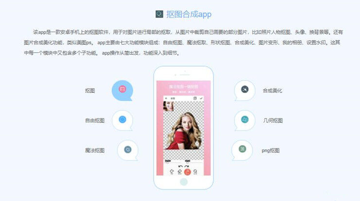 抠图合成-可以让你使用自由抠图、魔法抠图、形状抠图等功能的抠图工具