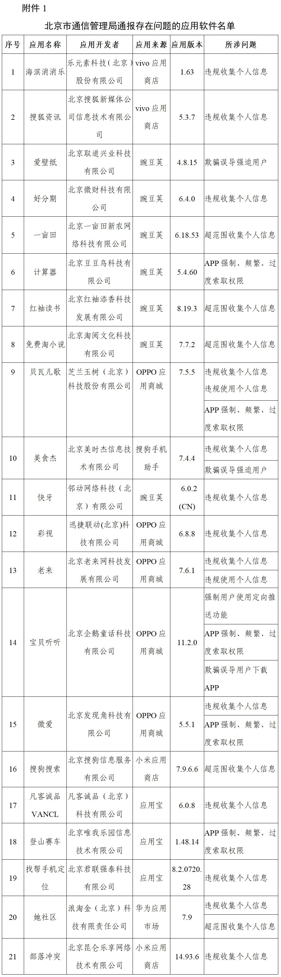 fubaike6593.jpg